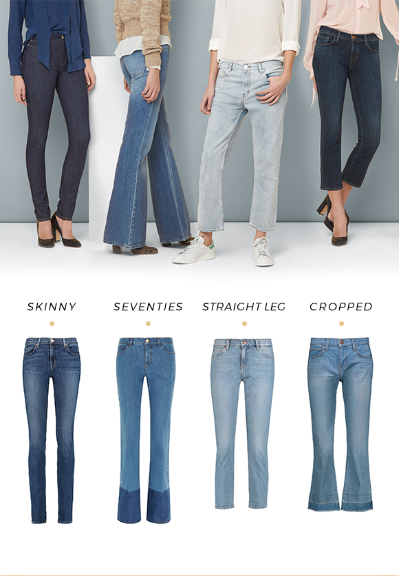 The Perfect Jeans!