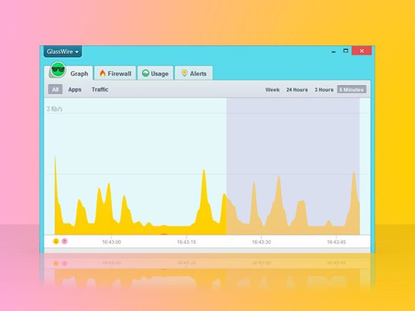 GlassWire Pro: Lifetime License $29