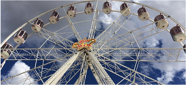 Darling Harbour Ferris Wheel $5