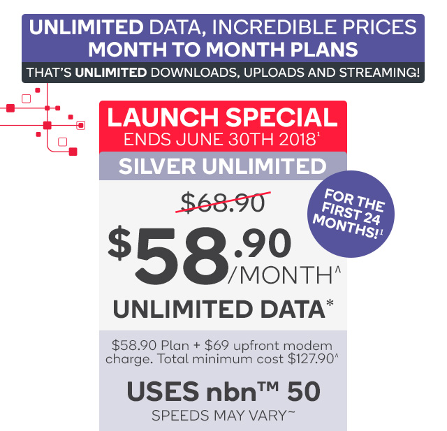 Get in Quick! Unlimited Data* on nbn50™ Plans Only $58.90/Mth