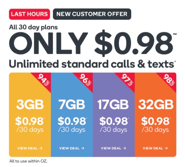 FINAL Hours: $0.98c for All 30 Day Mobile Plans