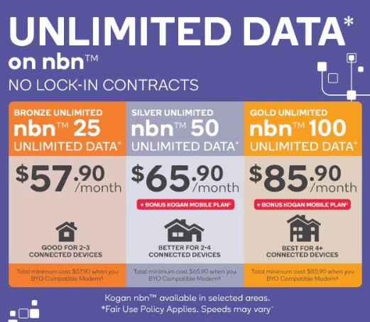 nbn™ from $57.90/mth! UNLIMITED DATA* & Month-to-month