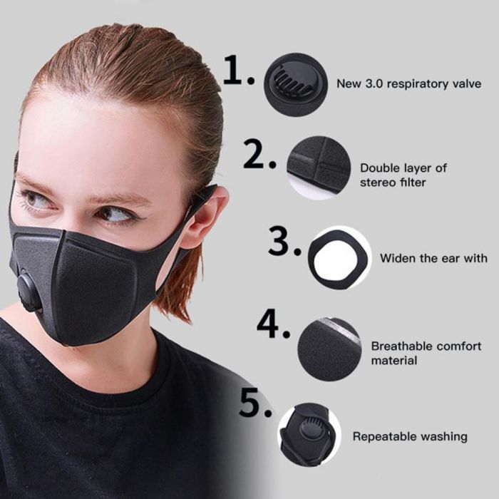 Reusable PM2.5 Anti-Pollution Face Mask with Dual-Layer Filters & Valve 6.80 (RRP $8.16)